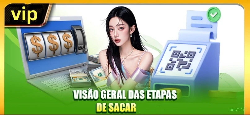 Registro best777 - cadastro rápido